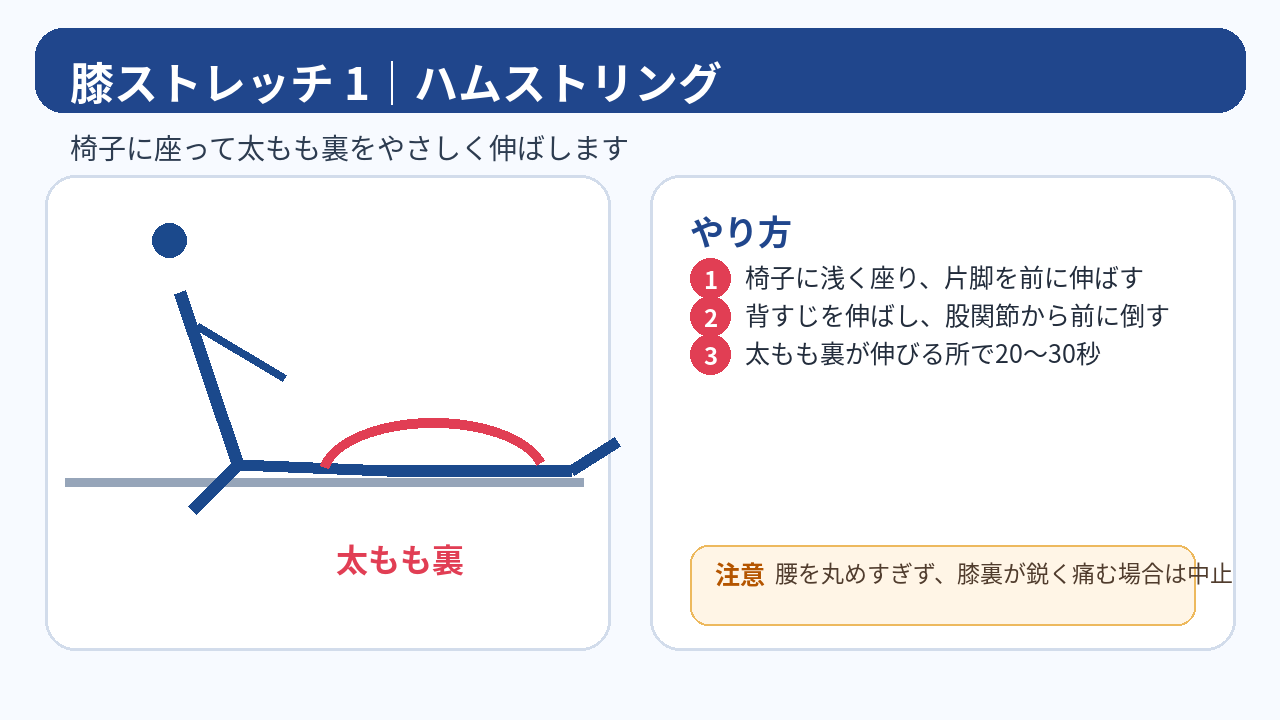椅子に座って行うハムストリングストレッチの方法