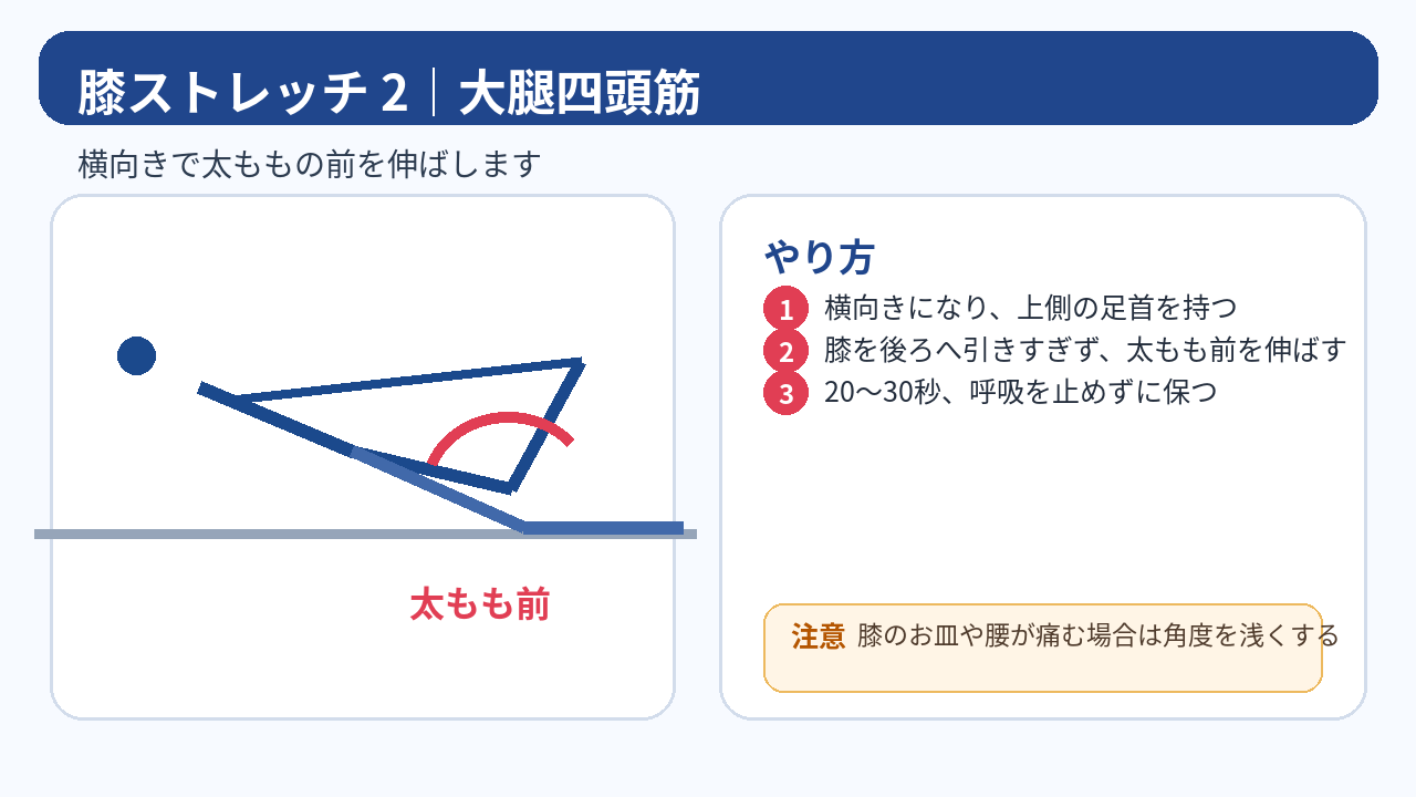 横向きで行う大腿四頭筋ストレッチの方法