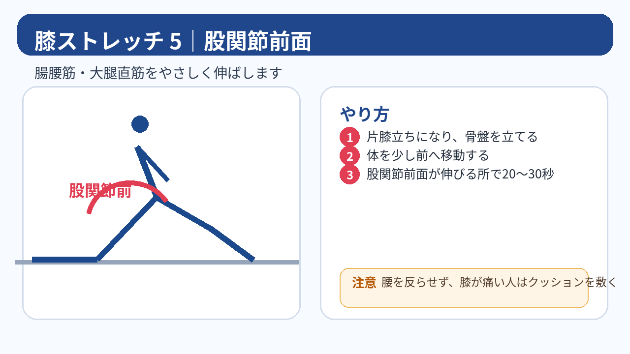 片膝立ちで行う股関節前面ストレッチの方法