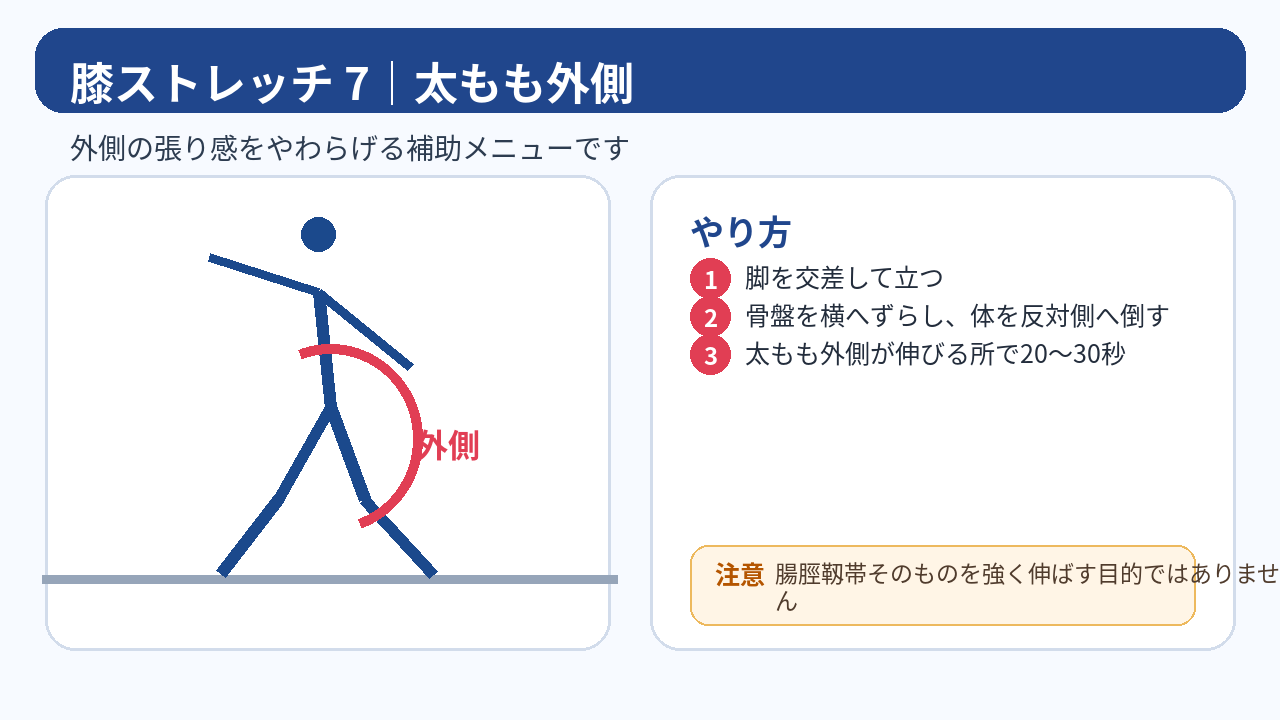 立位で行う太もも外側ストレッチの方法